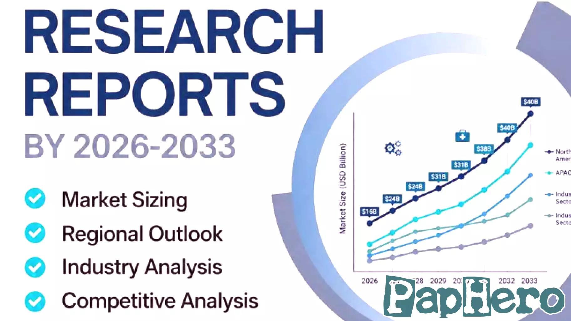 North America, Latin America and Europe Parenting Apps for Neurodivergent Disorders Market Is Going to Boom Ra